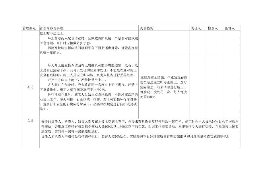 路基浆砌片石挡土墙施工质量管理要点_第3页