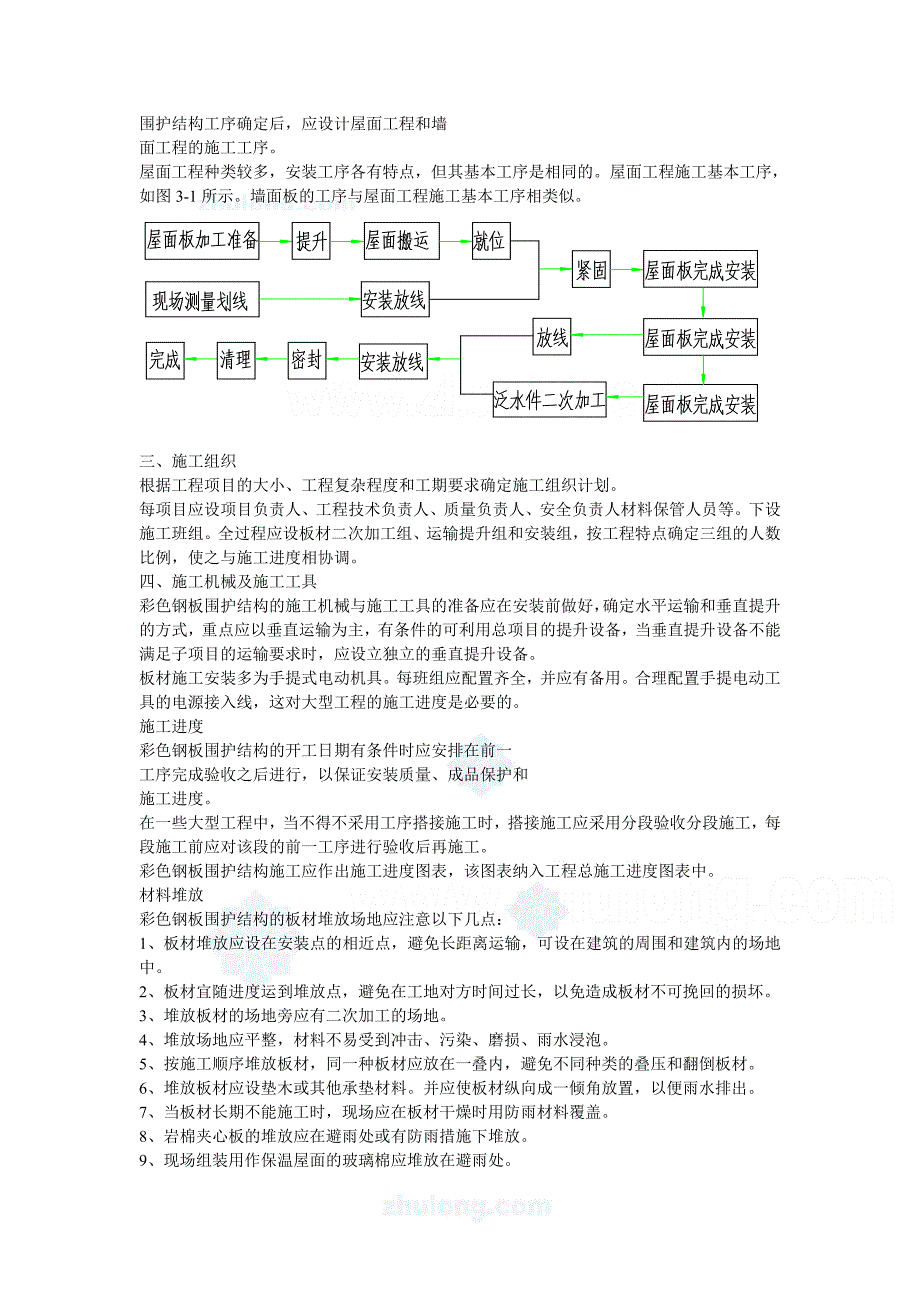 墙面彩钢板施工工艺_第3页