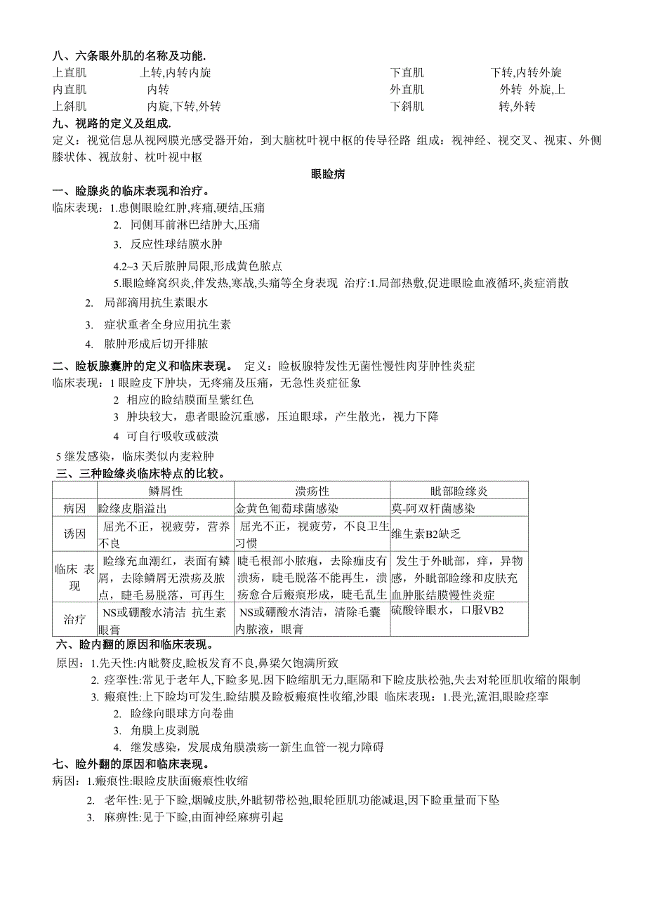 眼科学重点总结人卫第七版_第2页