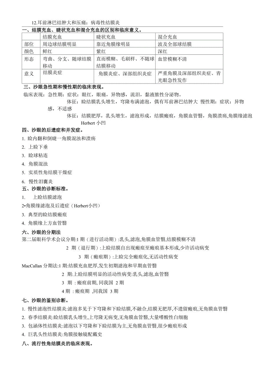 眼科学重点总结人卫第七版_第4页