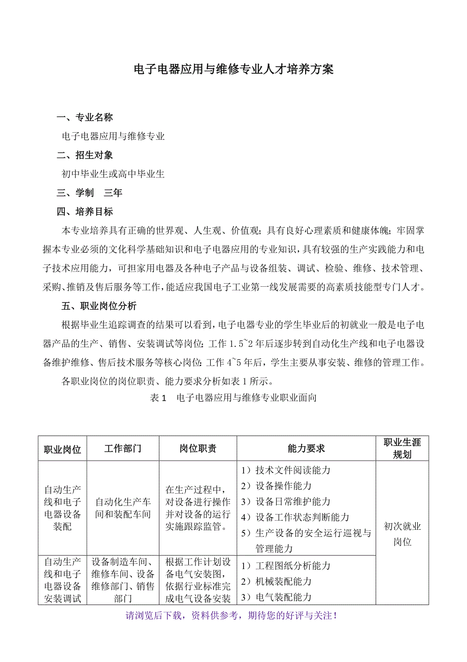 电子电器应用与维修专业人才培养方案_第1页