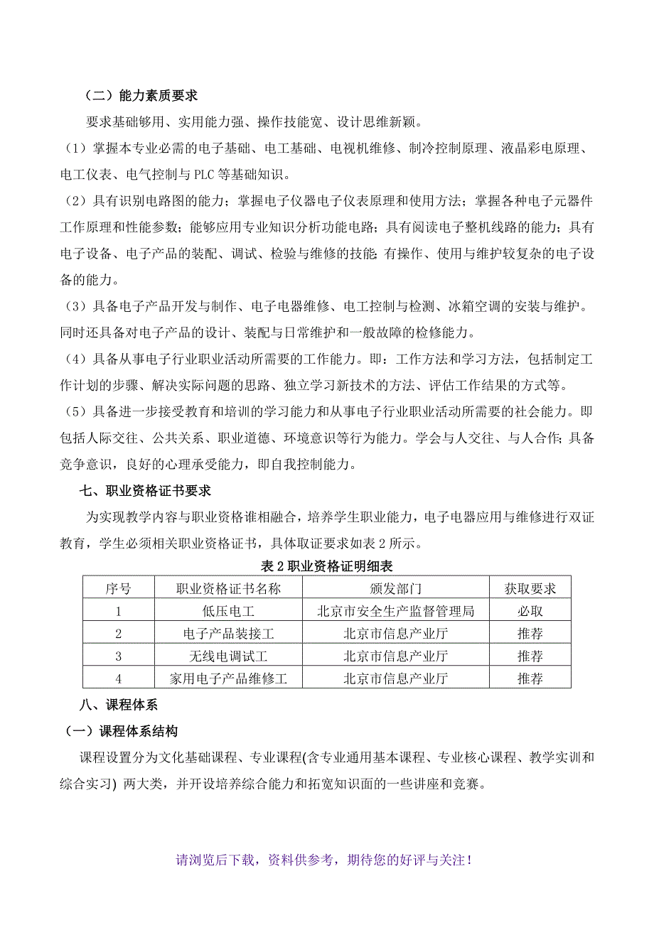 电子电器应用与维修专业人才培养方案_第3页