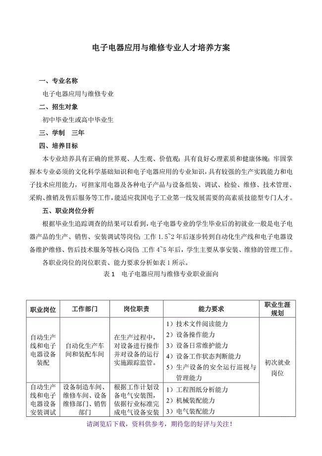 电子电器应用与维修专业人才培养方案