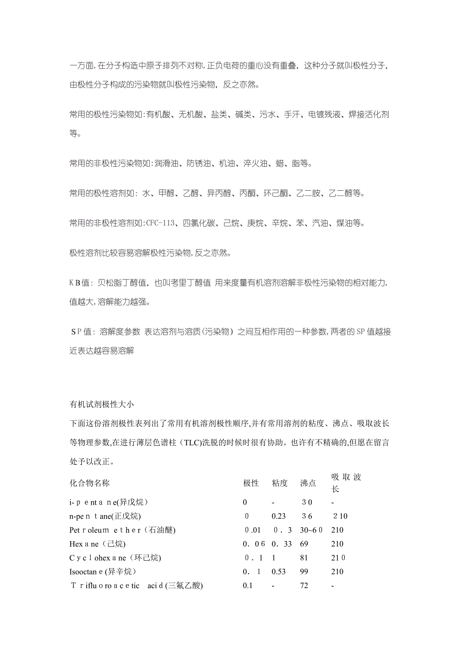 有机溶剂极性大小_第1页