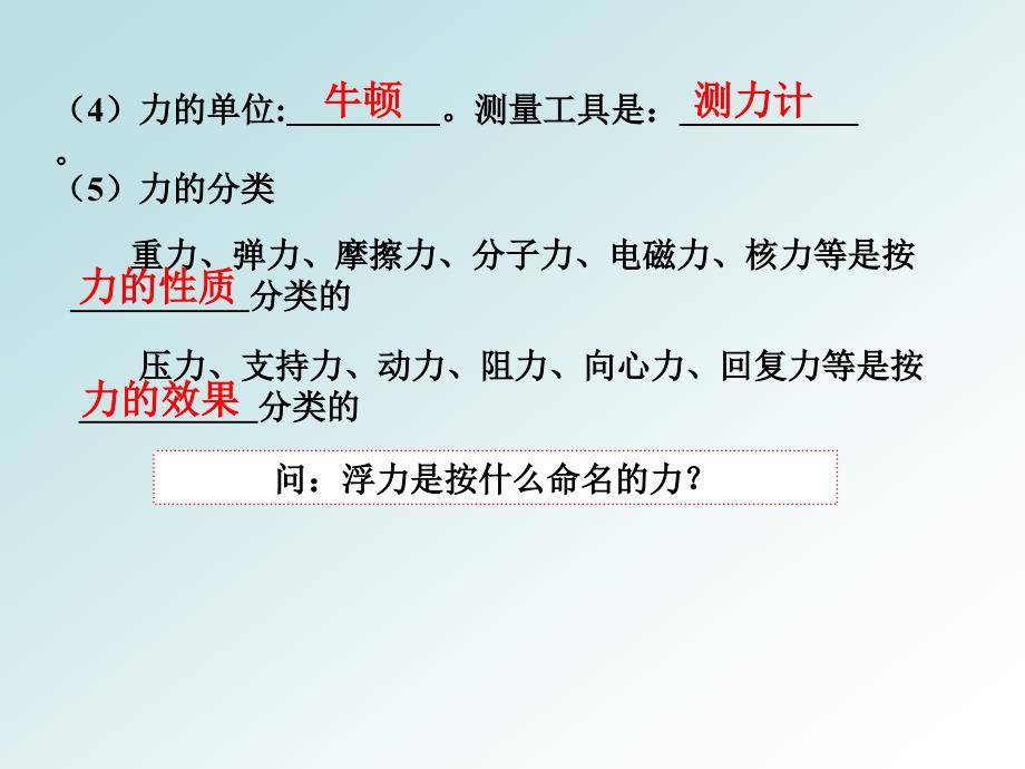 高三第一轮复习力重力弹力.ppt_第3页