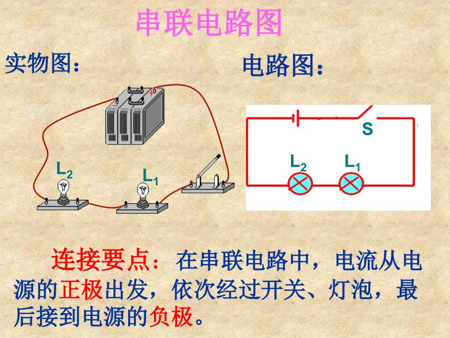 三串联和并联_第4页