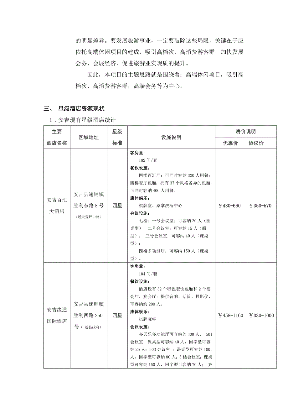 安吉酒店调研.docx_第4页