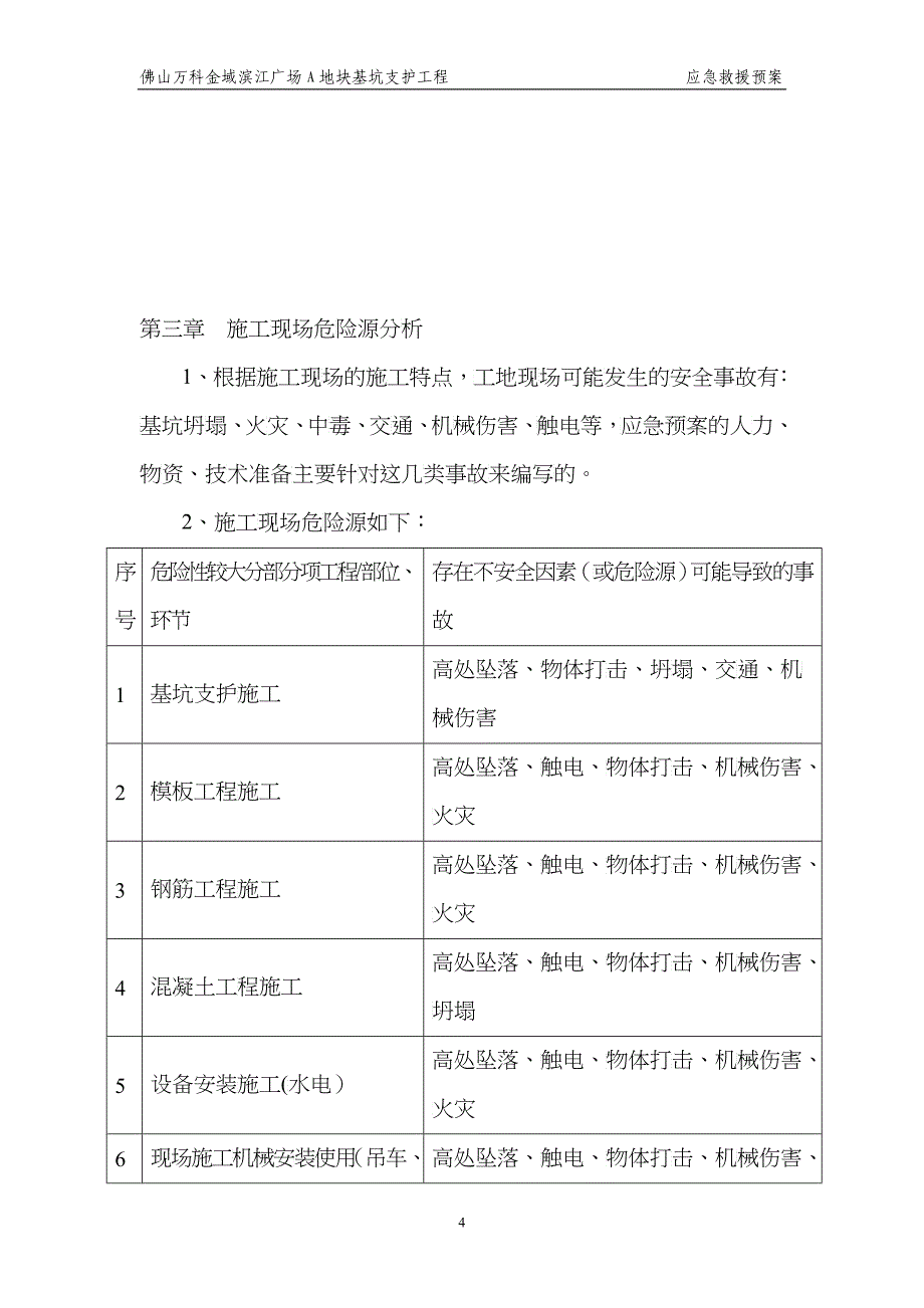 基坑支护应急救援预案_第4页