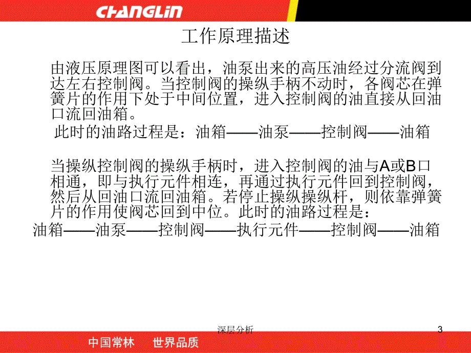 平地机系统苍松书屋_第3页