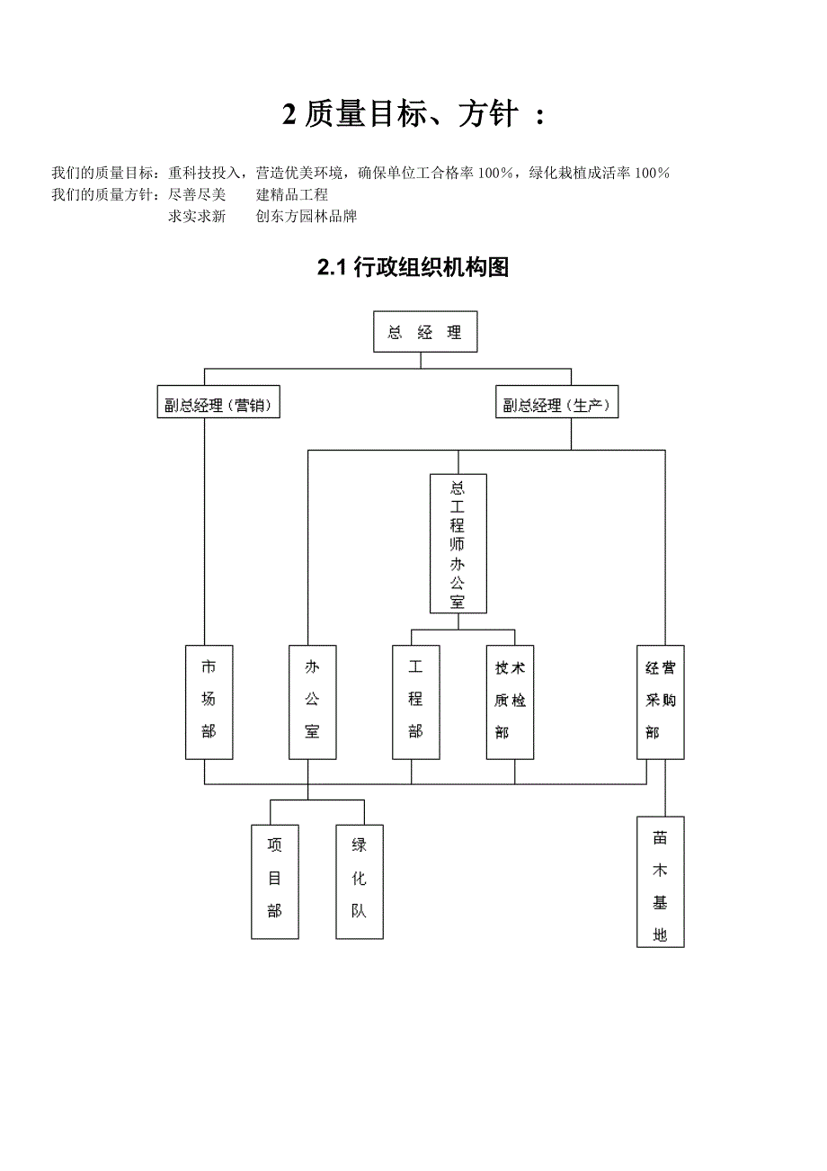 最新《施工组织方案范文》某园园林景观工程施工组织计_第2页