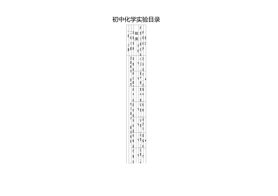 人教版初中化学实验目录总表_第1页