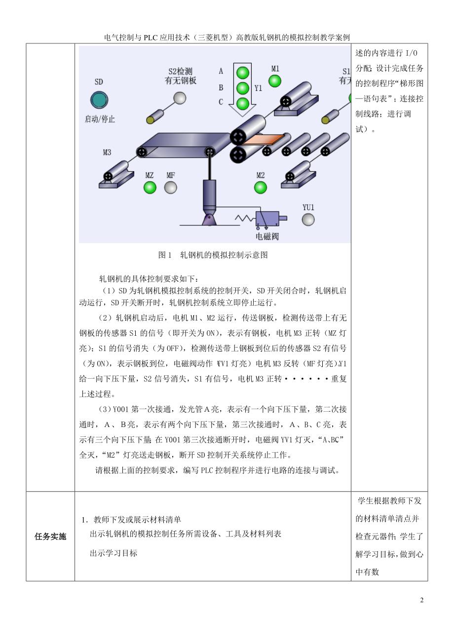 电气控制与PLC应用技术（三菱机型）高教版轧钢机的模拟控制教学案例高教版_第2页