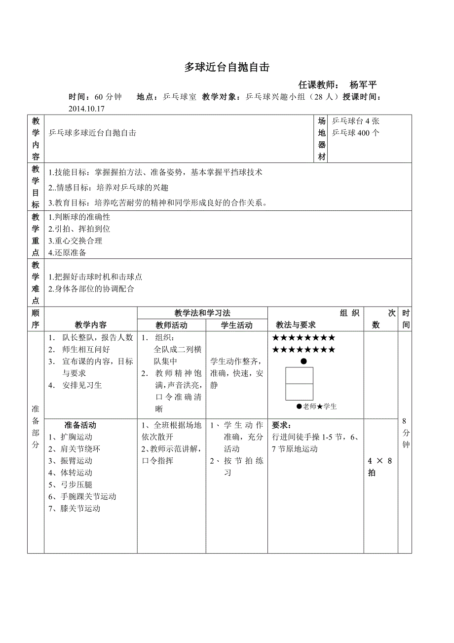 乒乓球正手攻球教案.doc_第1页