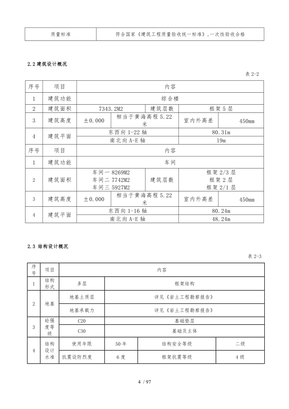 盛牌木业综合厂房屋建设设结构设计说明_第4页