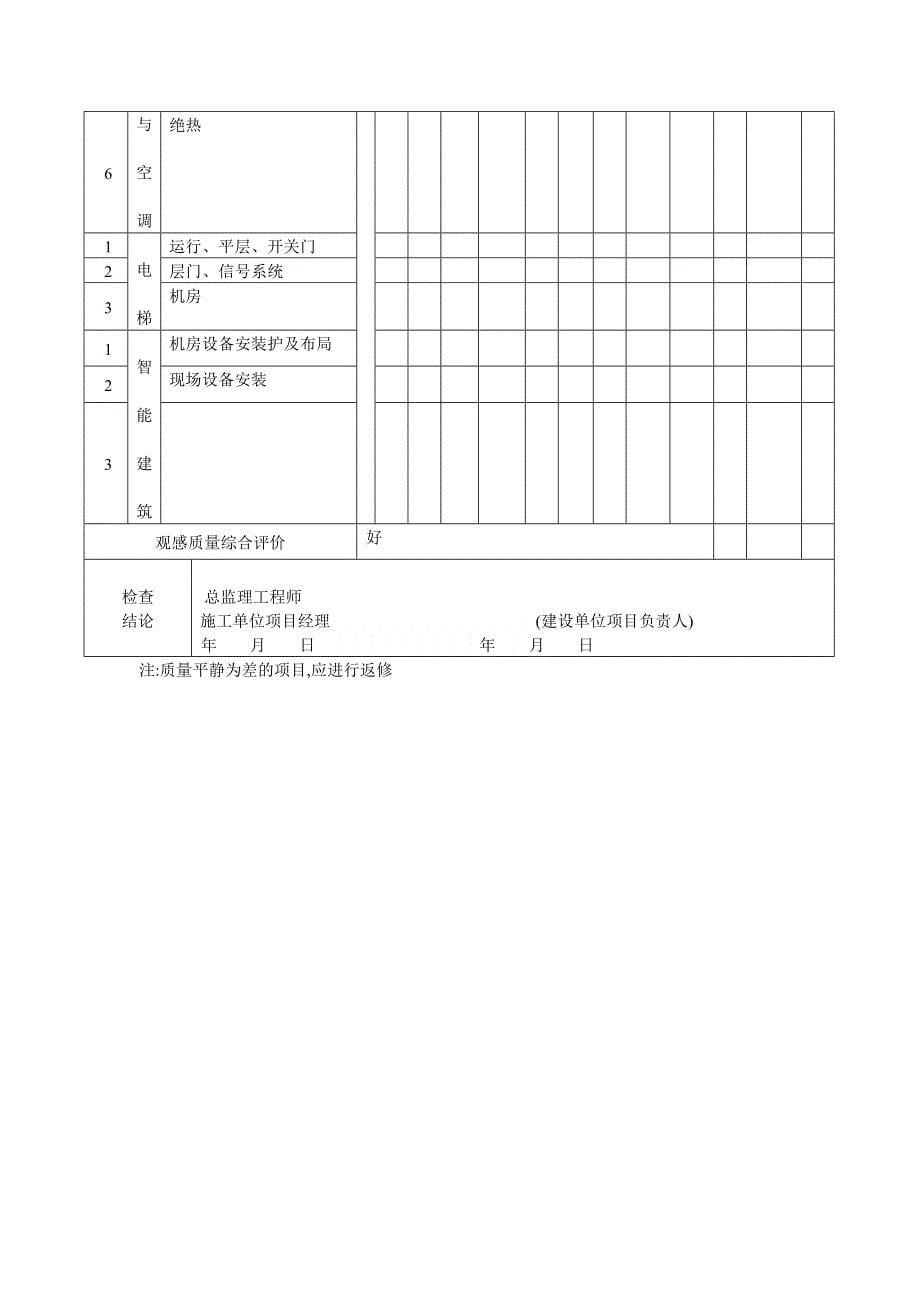 单位工程质量验收记录_第5页