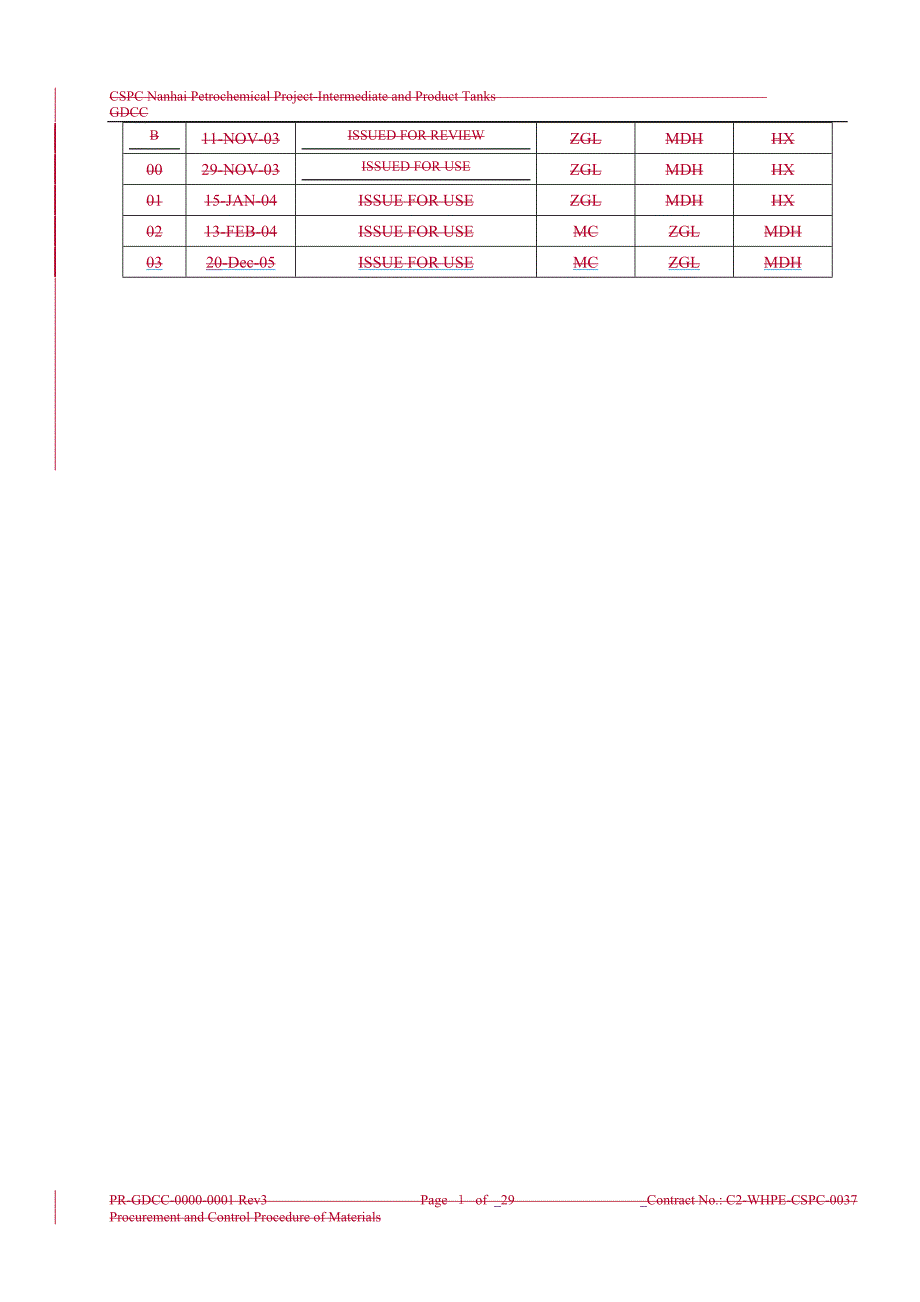 PROCUREMENT AND CONTROL PROCEDURE OF MATERIALS材料的采购和控制程序（中英对照）_第2页