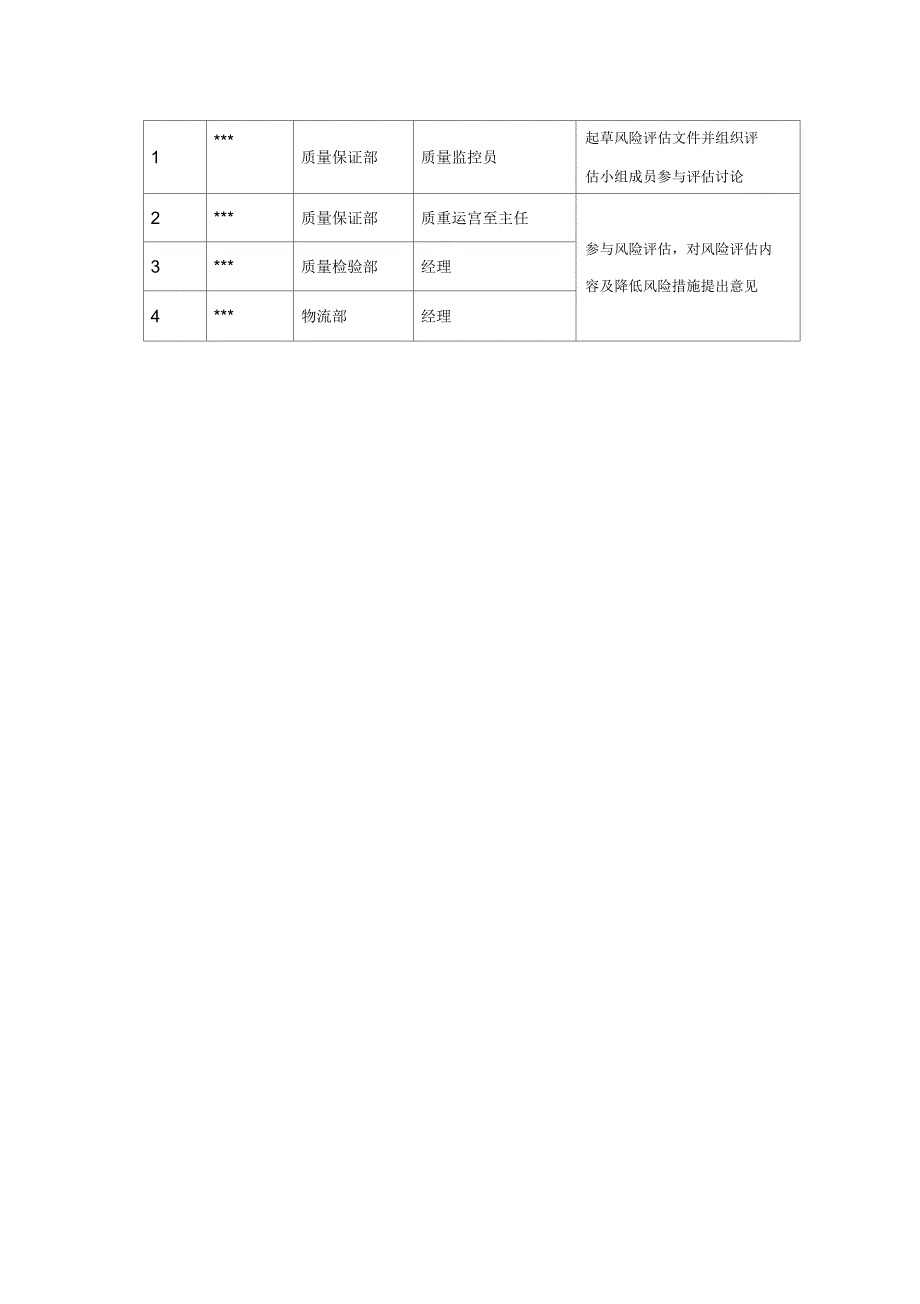 比较详尽的药厂提取车间风险评估分析_第4页