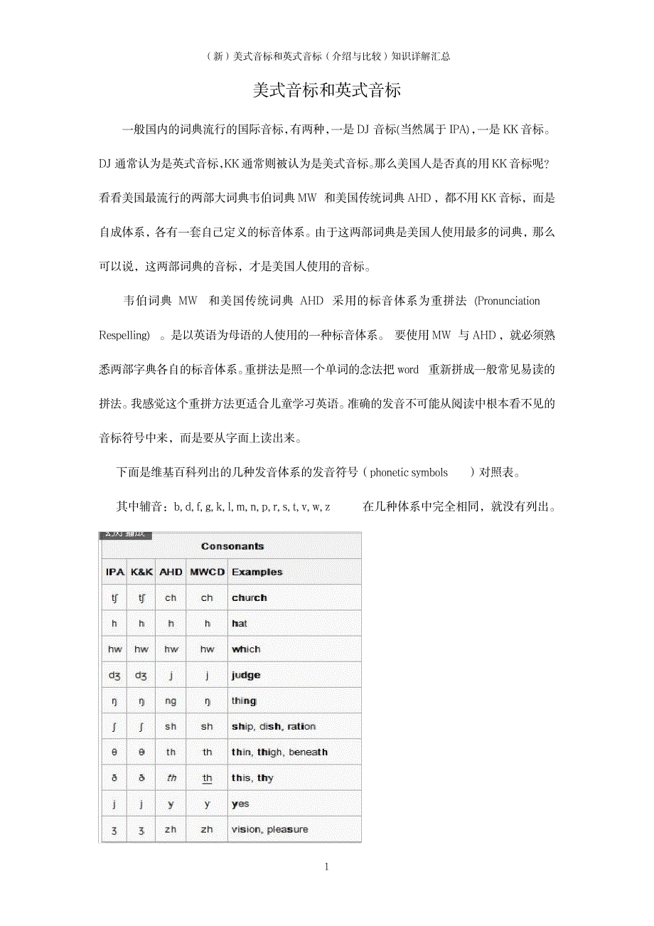 美式音标和英式音标知识详解汇总_第1页