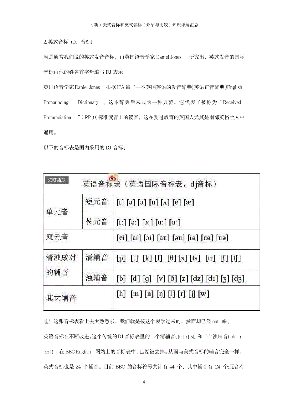 美式音标和英式音标知识详解汇总_第4页