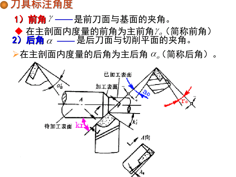 机械制造技术作业13章答案_第3页