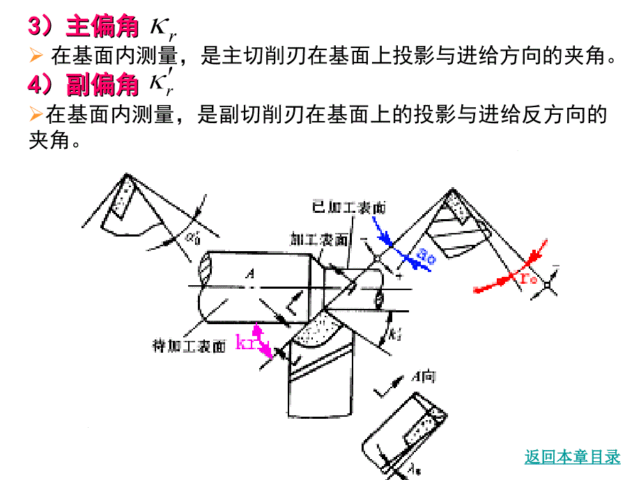 机械制造技术作业13章答案_第4页