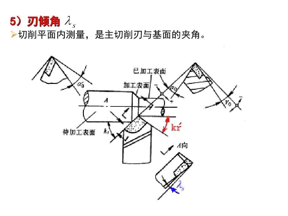 机械制造技术作业13章答案_第5页