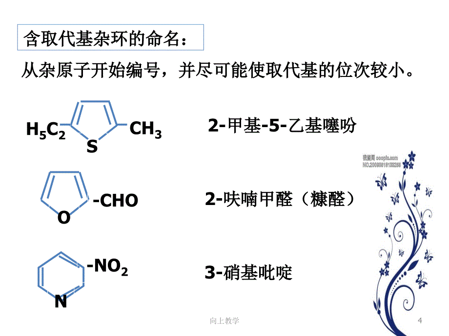 有机化学(环境)-12杂环化合物【竹菊书苑】_第4页