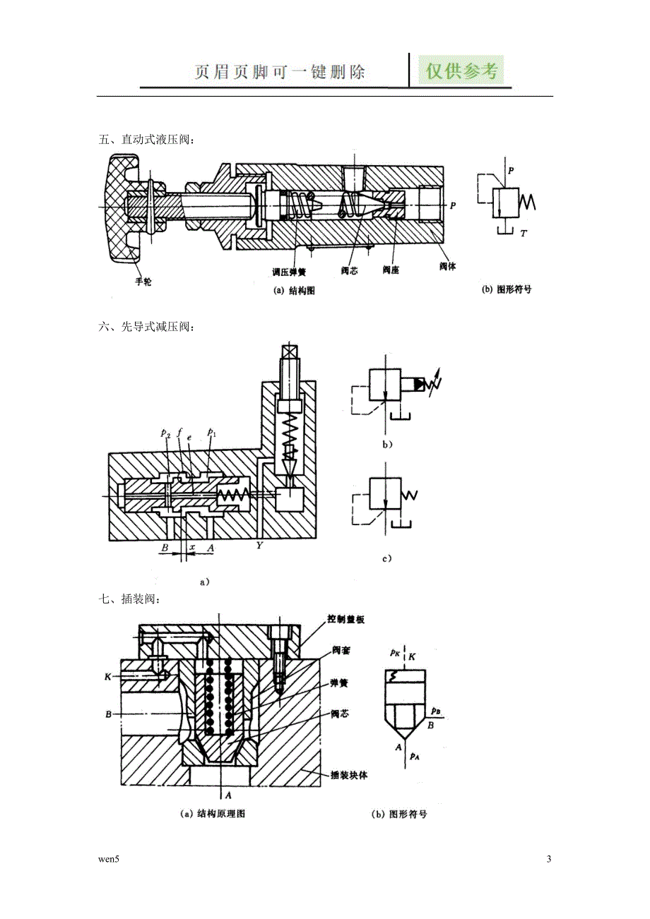 液压阀符号借鉴文章_第3页