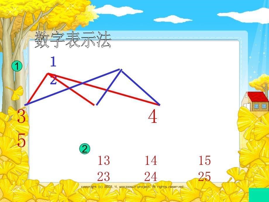 三年级下册数学课件数学广角 人教新课标(共11张PPT)_第5页