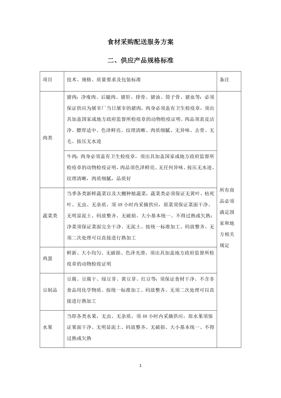 食材采购配送服务方案_第1页