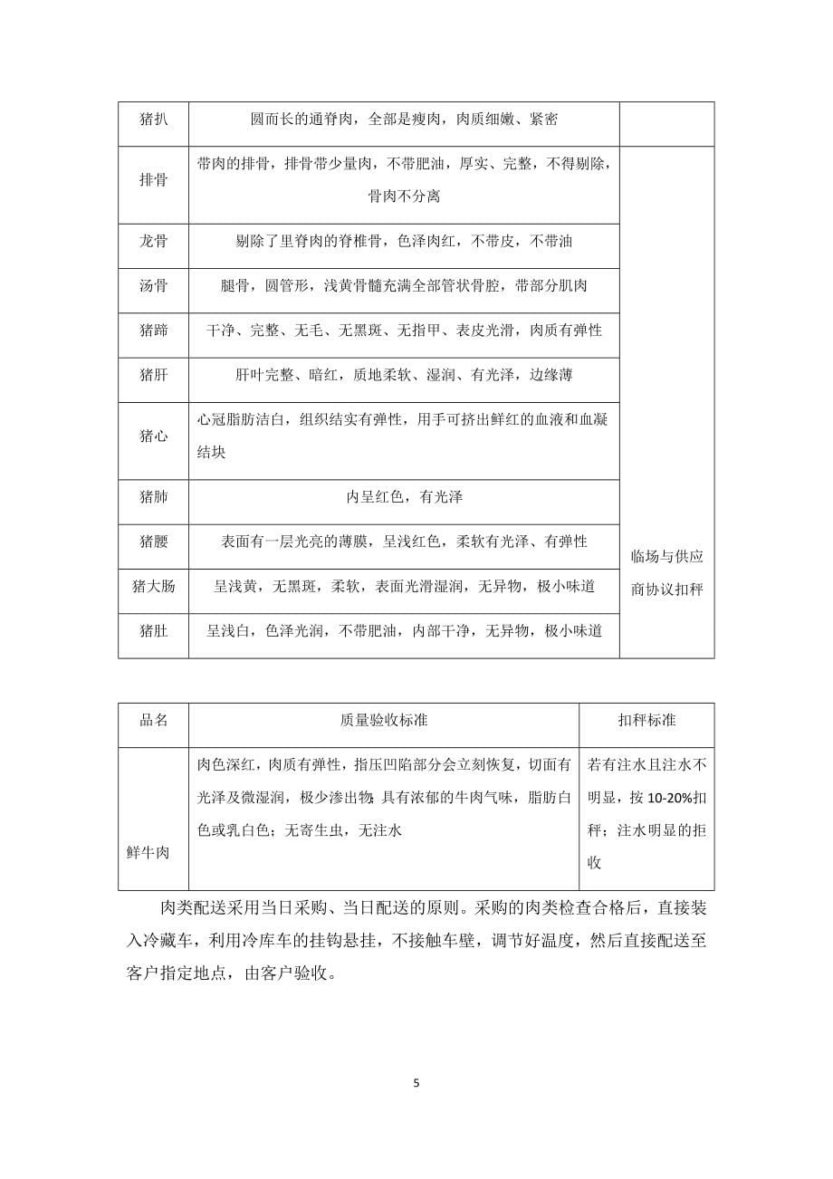 食材采购配送服务方案_第5页