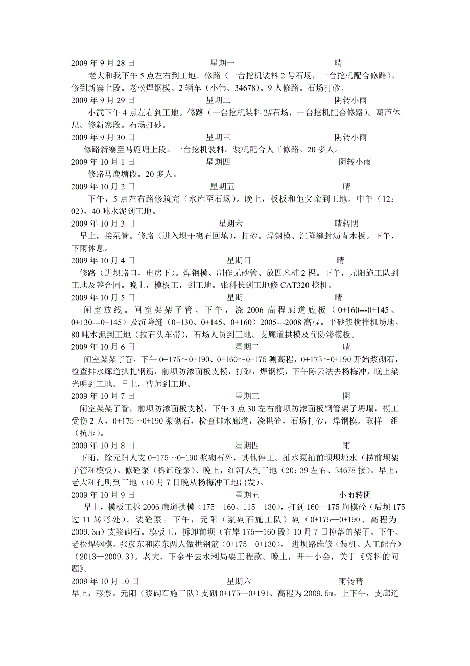 马鹿塘水库施工.doc_第1页