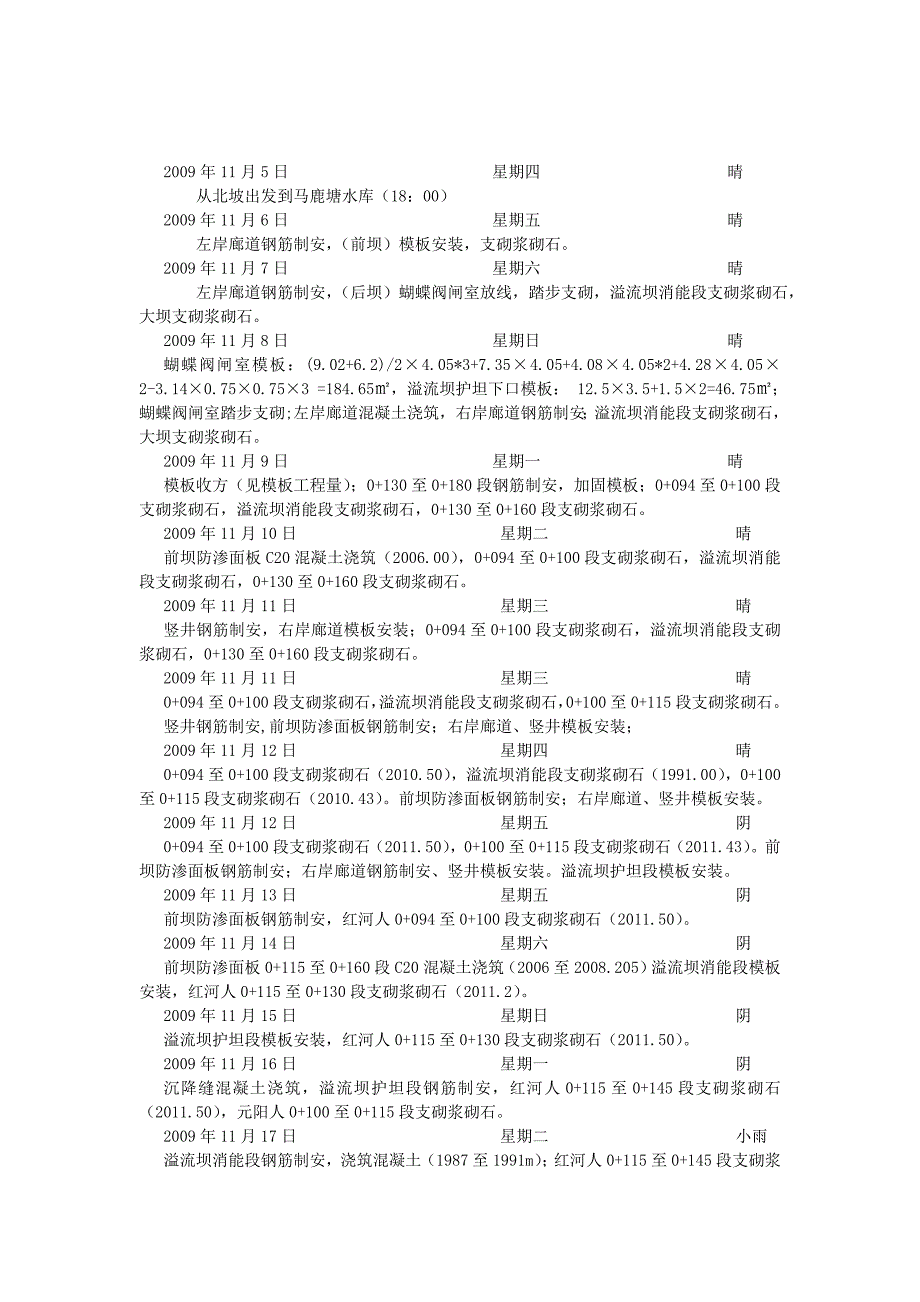 马鹿塘水库施工.doc_第3页