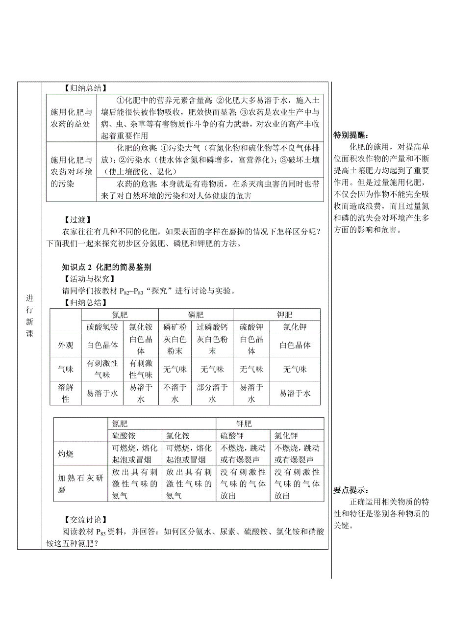 课题2 化学肥料_第3页