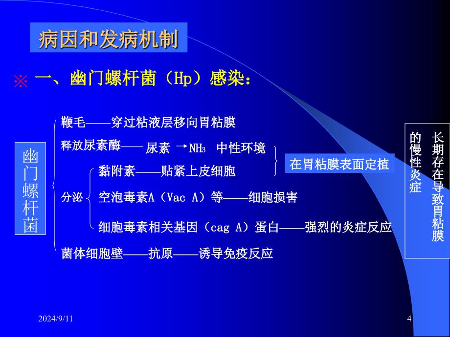 《慢性胃炎定》PPT课件_第4页