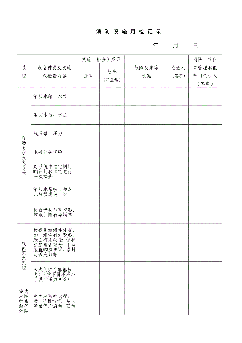 消防控制室有关检查记录表_第4页