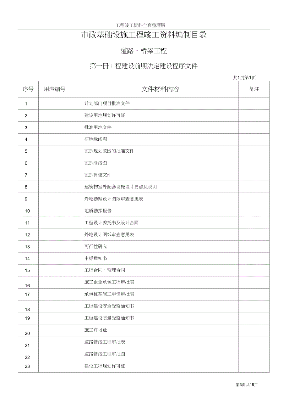 (完整版)市政工程竣工资料全套整理版_第3页