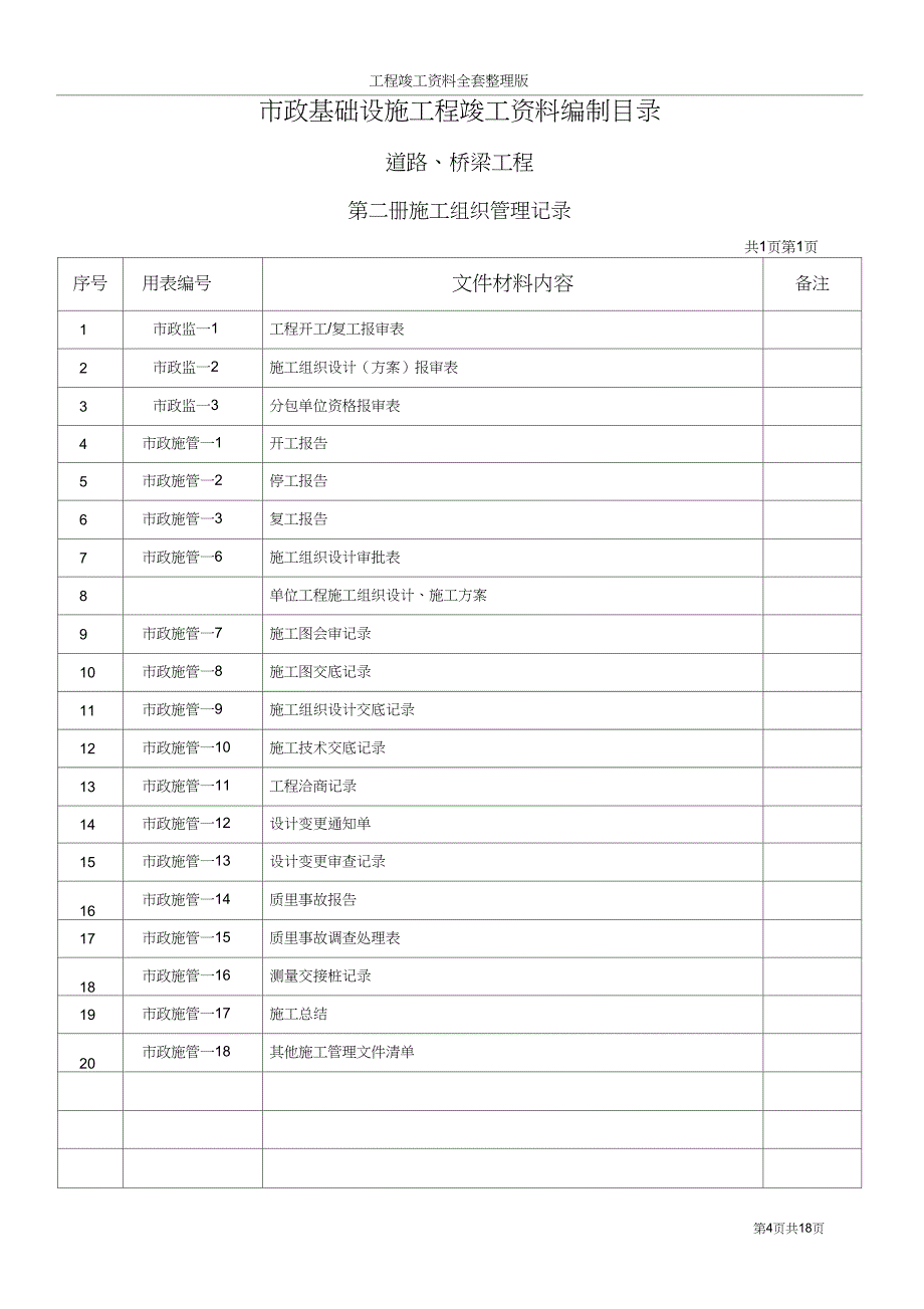 (完整版)市政工程竣工资料全套整理版_第4页