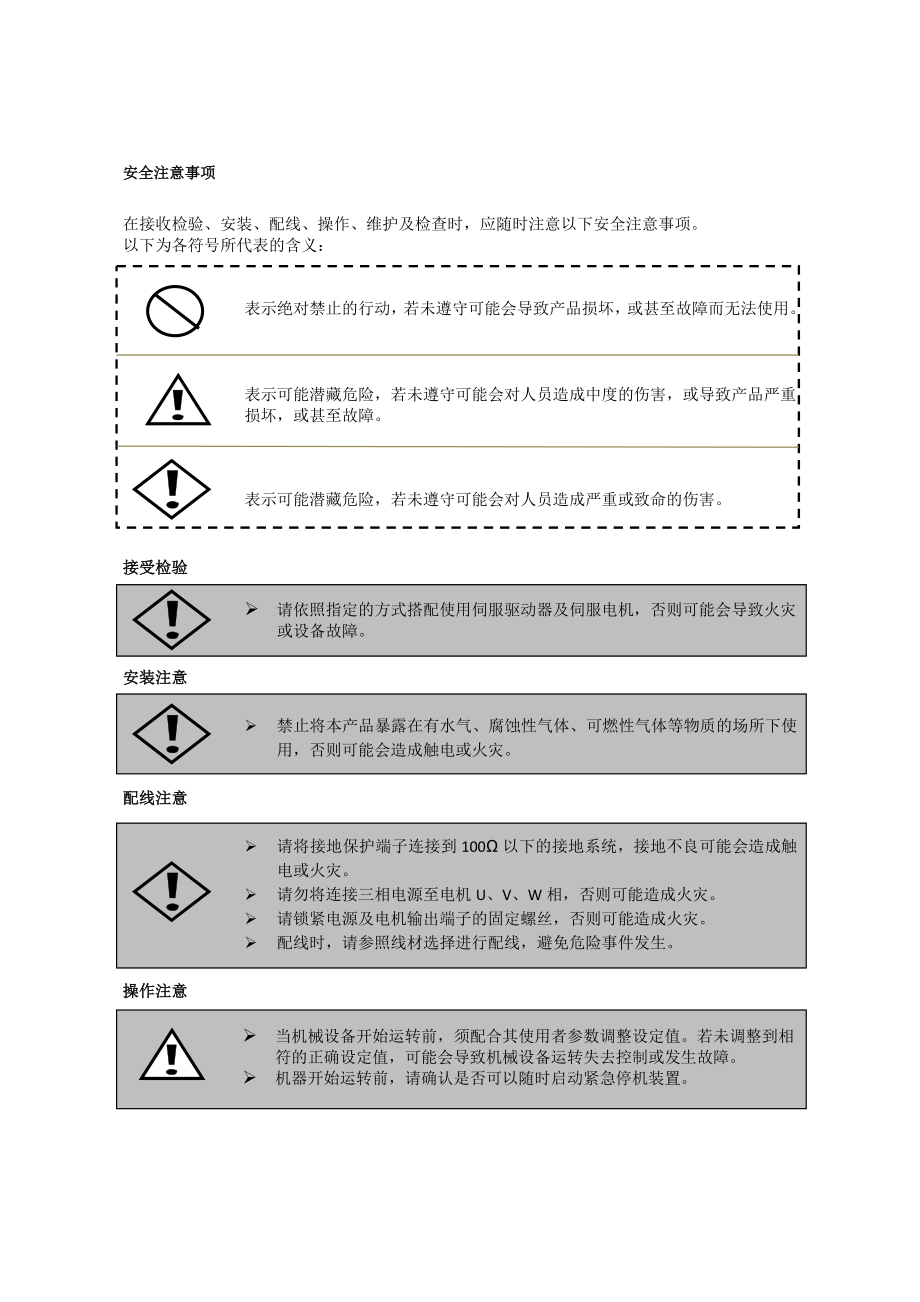 DORNA东菱EPS系列交流伺服说明书_第2页