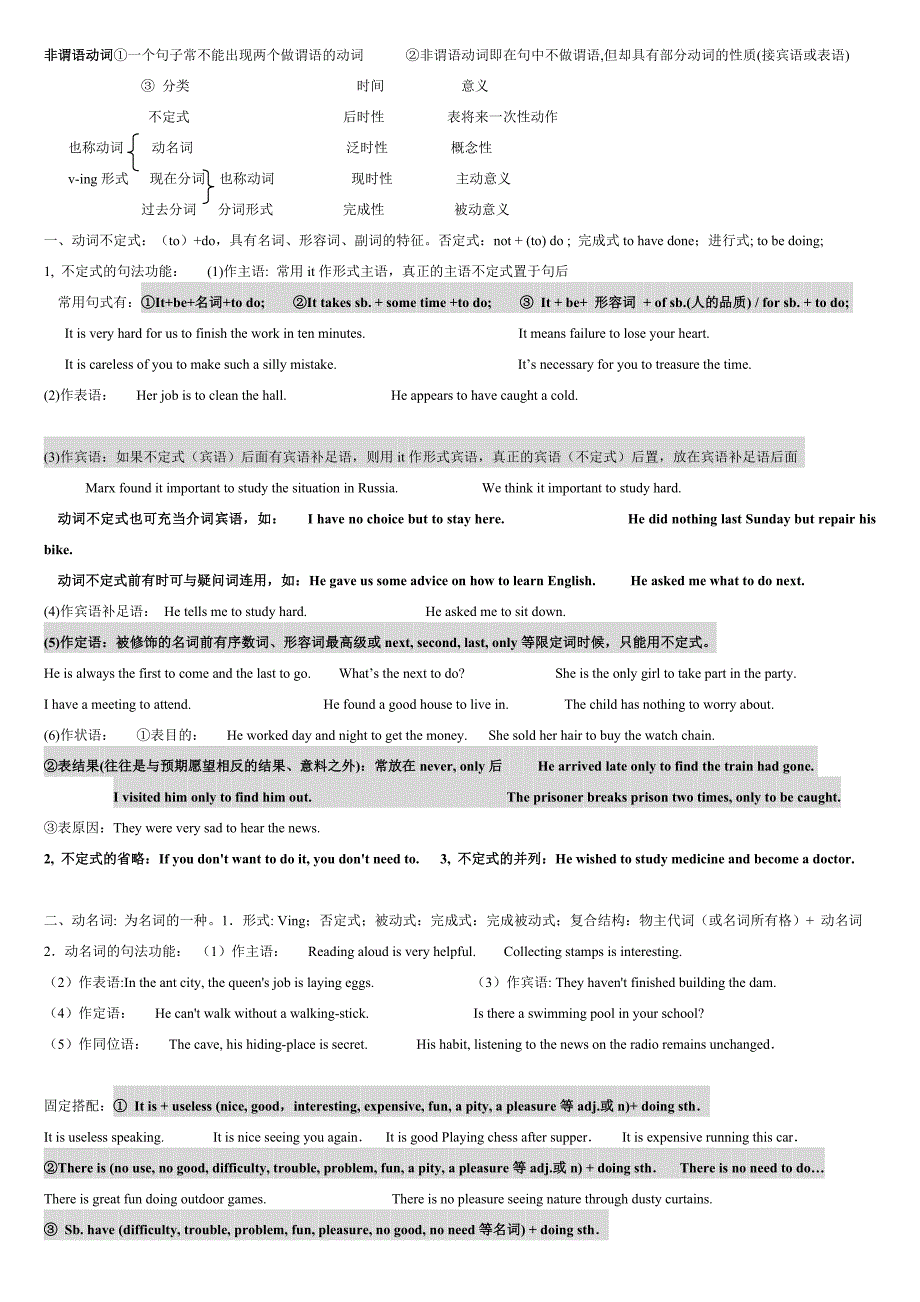 常见的非谓语动词知识点总结_第1页