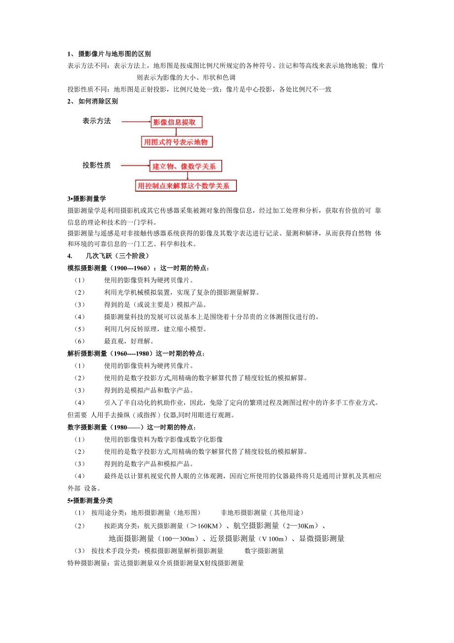 摄影测量 复习_第1页