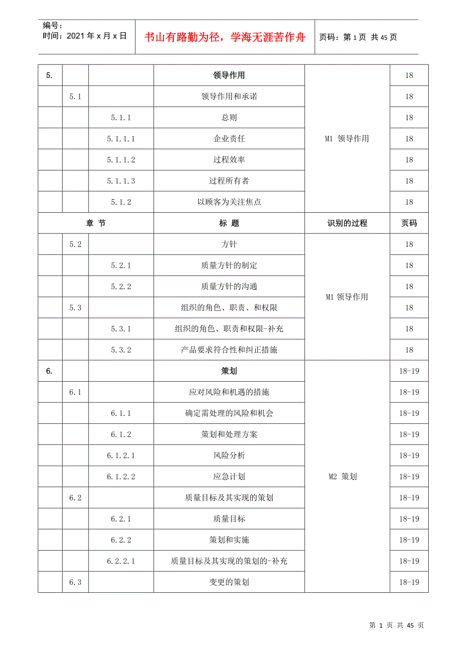 IATF16949-XXXX质量手册(过程方法)_第2页