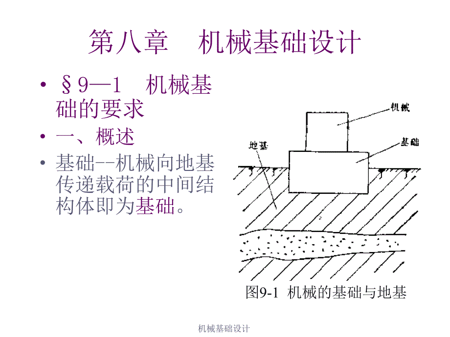 机械基础设计课件_第1页