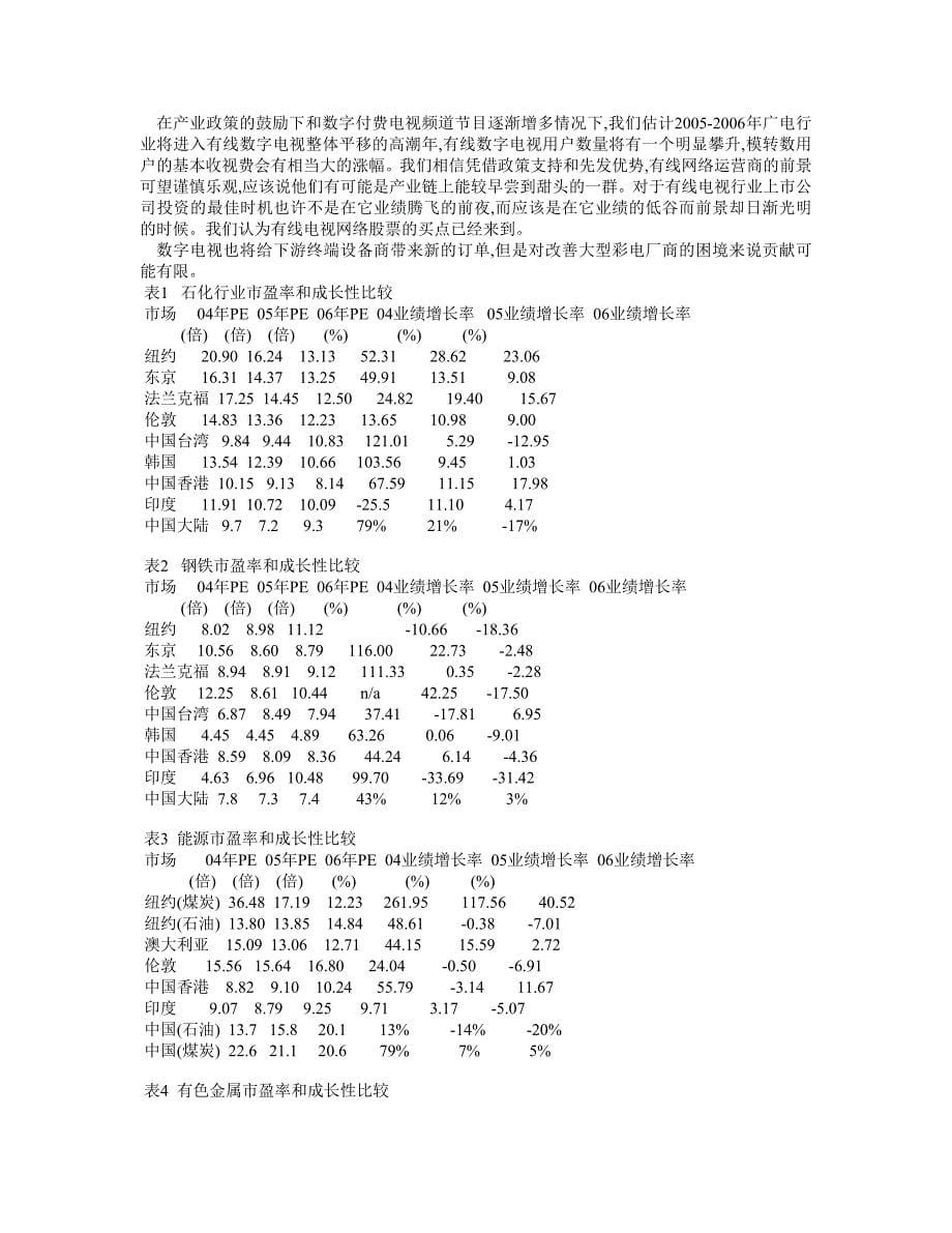 2005年宏观经济分析报告_第5页