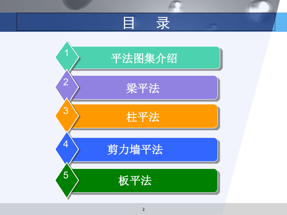 G1011图集教学课件_第2页