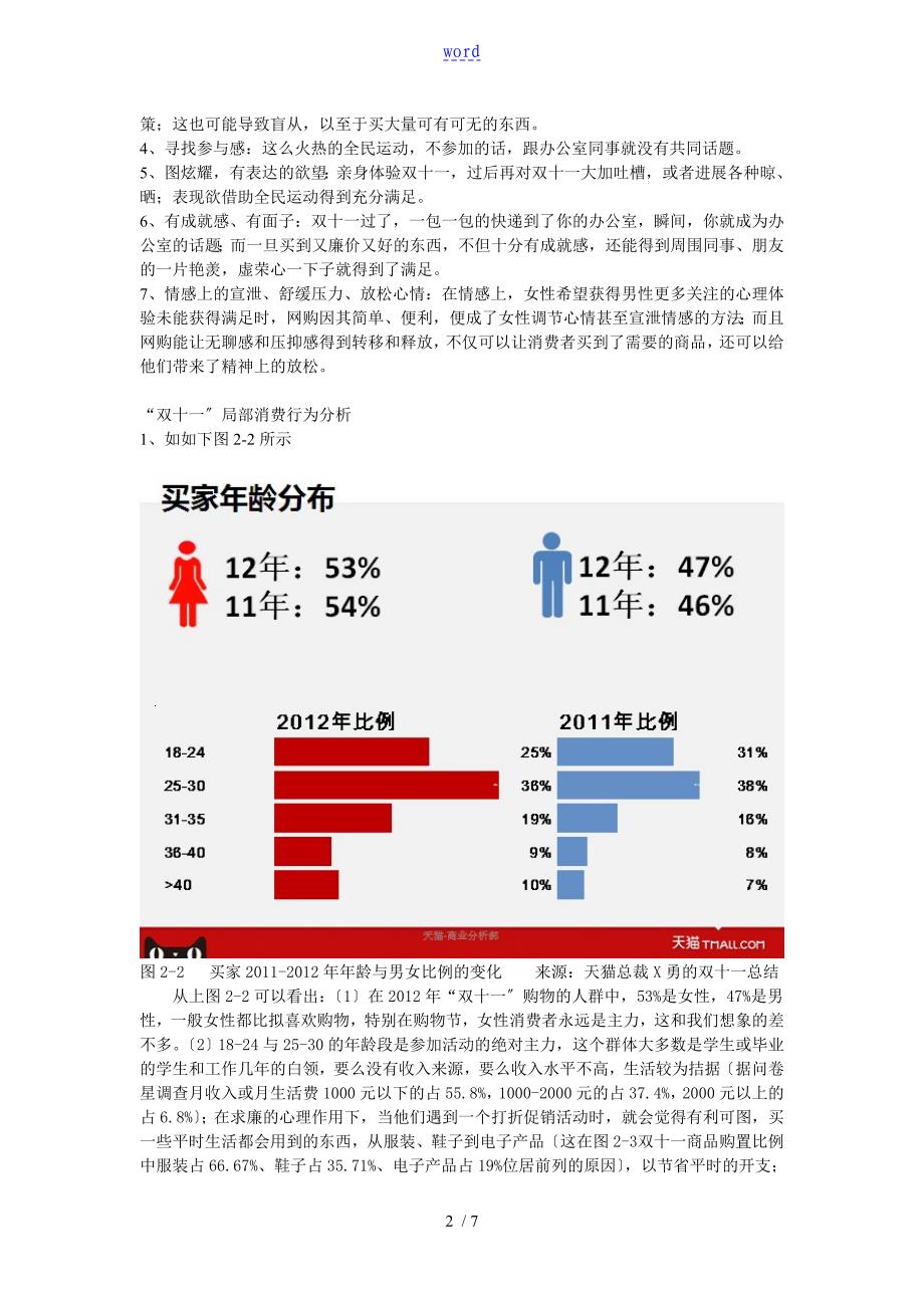 淘宝双十一消费者地消费心理和行为分析报告_第2页