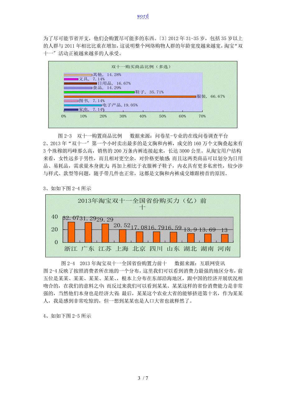 淘宝双十一消费者地消费心理和行为分析报告_第3页