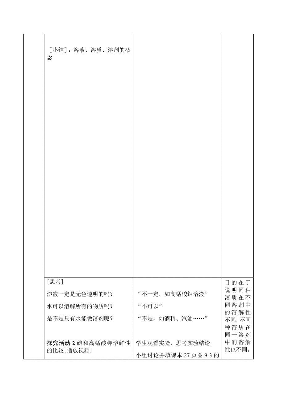 第九单元《溶液》.docx_第5页