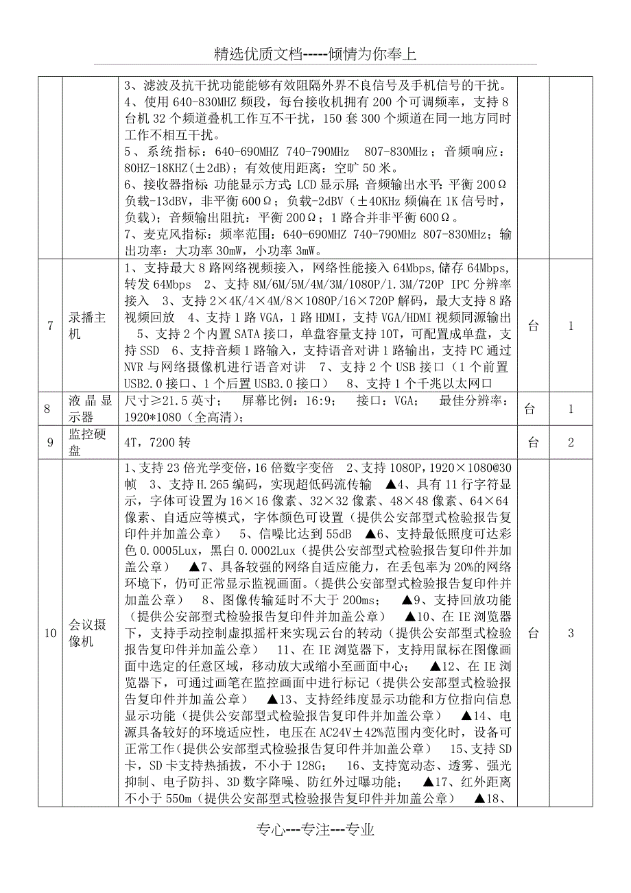 采购项目技术服务及其他商务要求_第2页