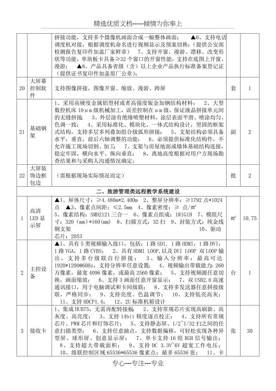 采购项目技术服务及其他商务要求_第5页